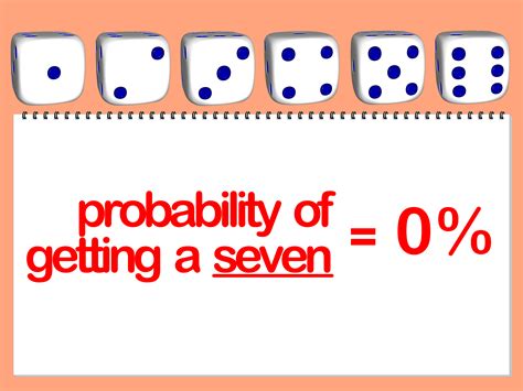 probability of 6 events calculator